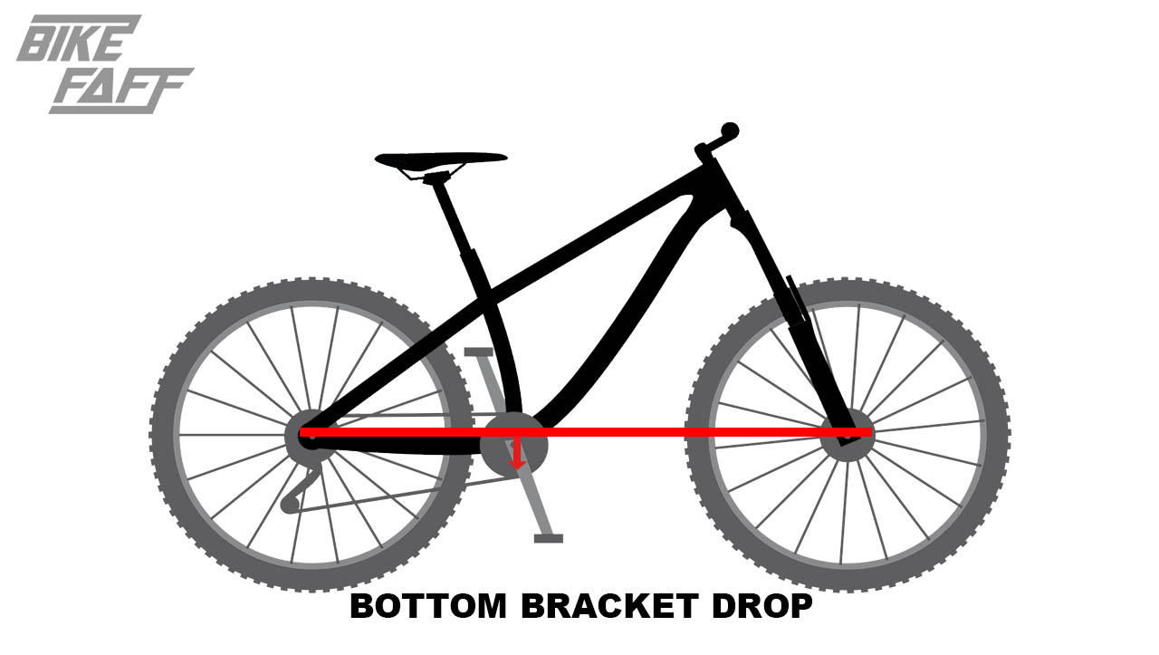 Mountain Bike Frame Size Calculator, Charts, Fit & Frame Geometry