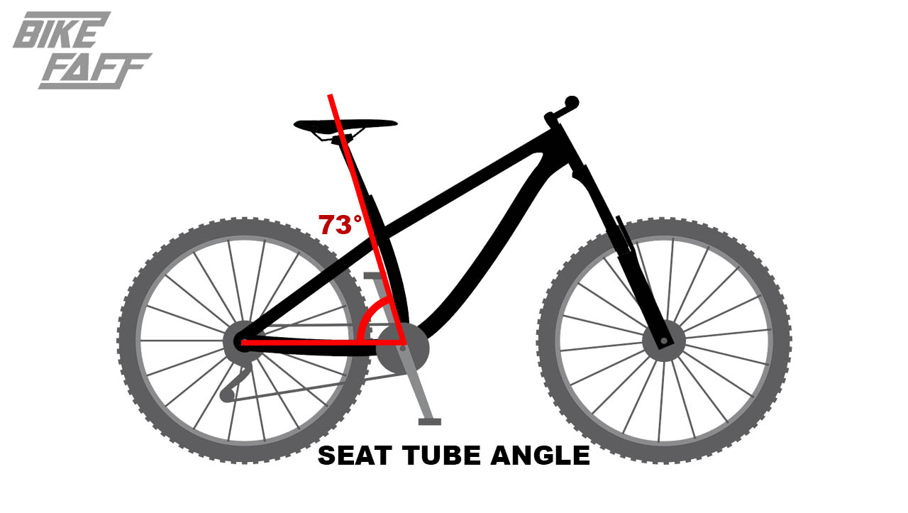 Mountain Bike Frame Size Calculator, Charts, Fit & Frame Geometry