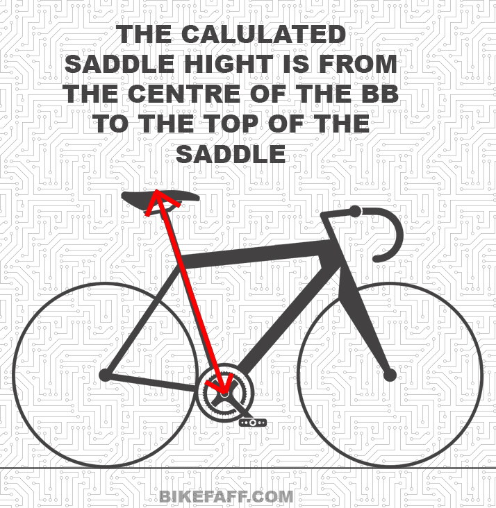 Bike inches height discount chart