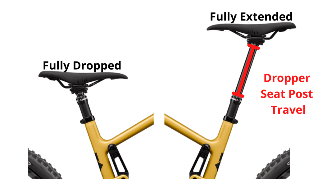 Dropper seat post travel explained