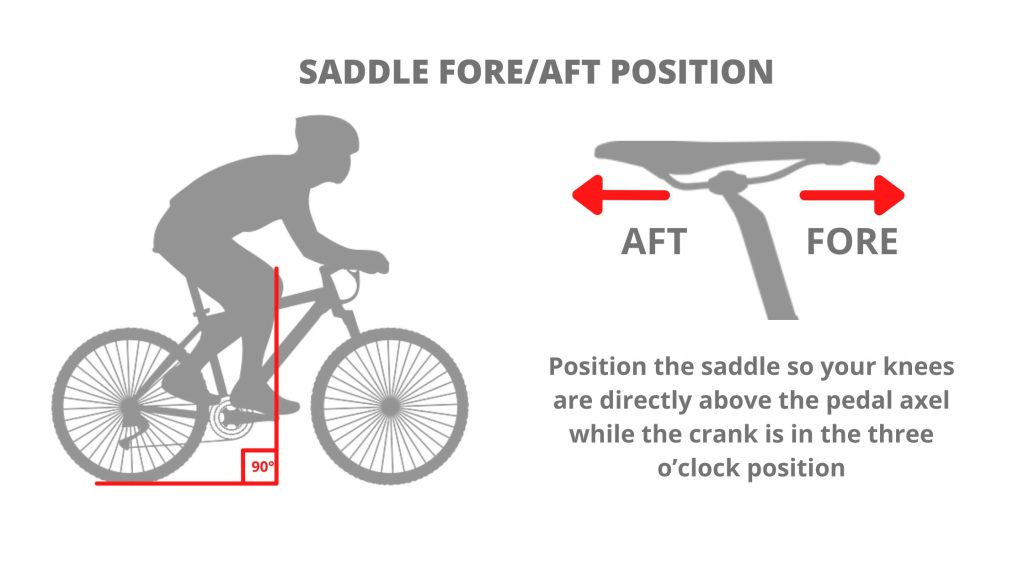 bike saddle fitting